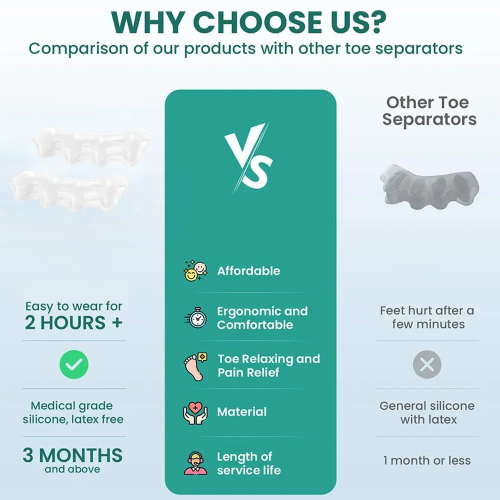 Silicone Toe Spacers