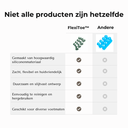 FlexiToe™ Uitlijningsset voor Gezonde Voeten