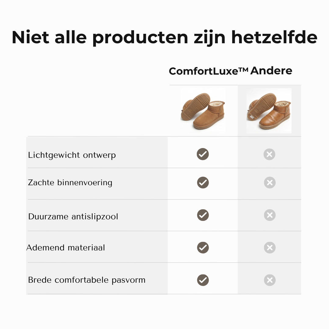 ComfortLuxe™ Dames Comfortlaarzen